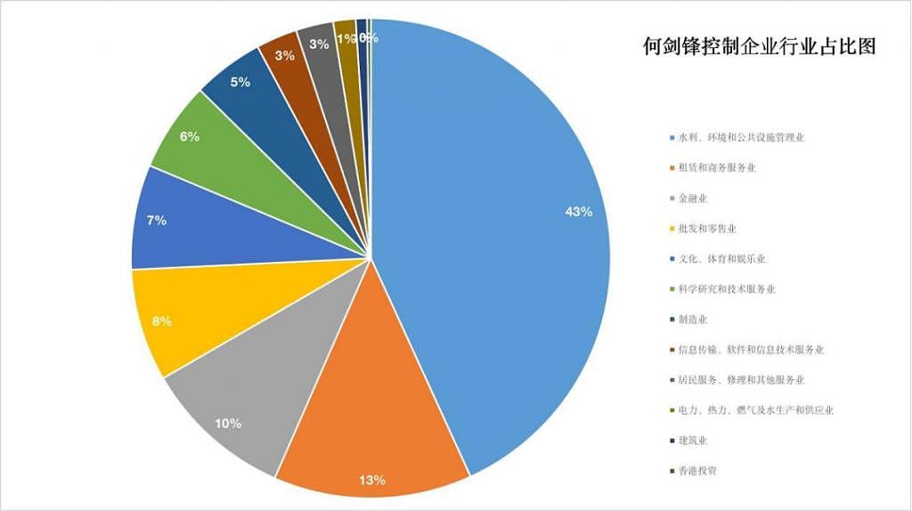 张翰撞开了“盈峰系”隐秘一角 - 11