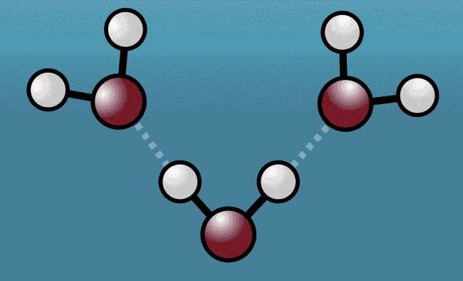 飞秒物理：弄清氢键的量子力学性质 - 1