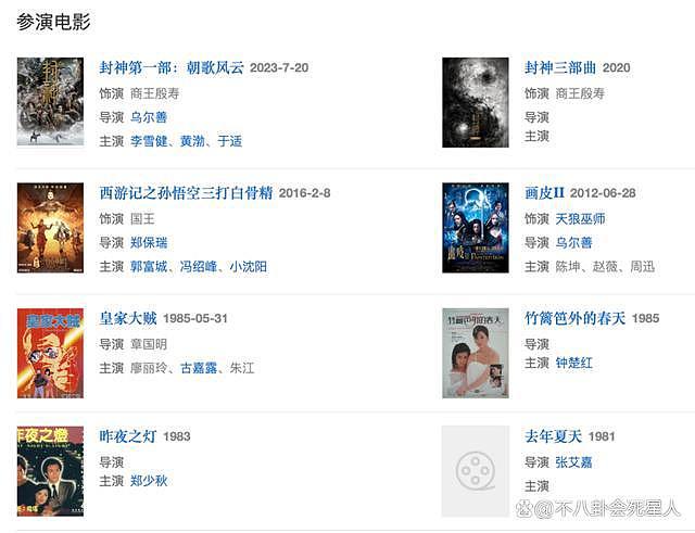 4 位中国明星去威尼斯电影节：舒淇担任评委，外媒却很少拍费翔 - 9