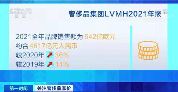 涨涨涨！一个包涨价过万！奢侈品涨价潮来了！背五年，倒手一卖能赚1万？ - 8