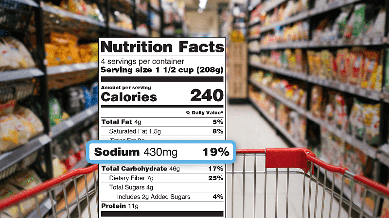 美国人吃盐太多了！FDA支招：少吃加工食品，多在家做饭 - 2
