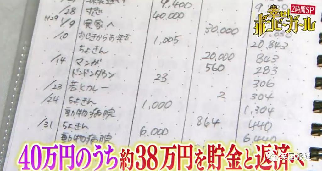 “日本最省钱女孩”火了！每天只花 10 块，33 岁买下三栋房 - 29