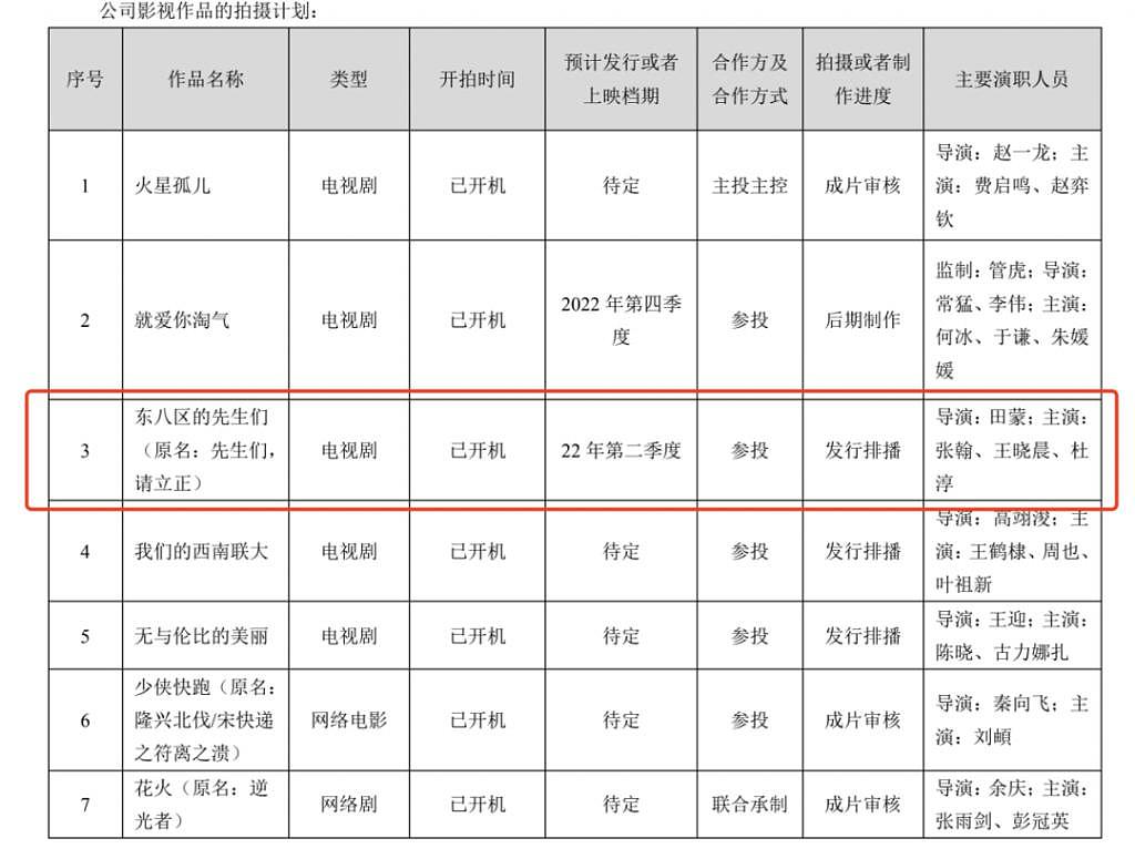 张翰撞开了“盈峰系”隐秘一角 - 6