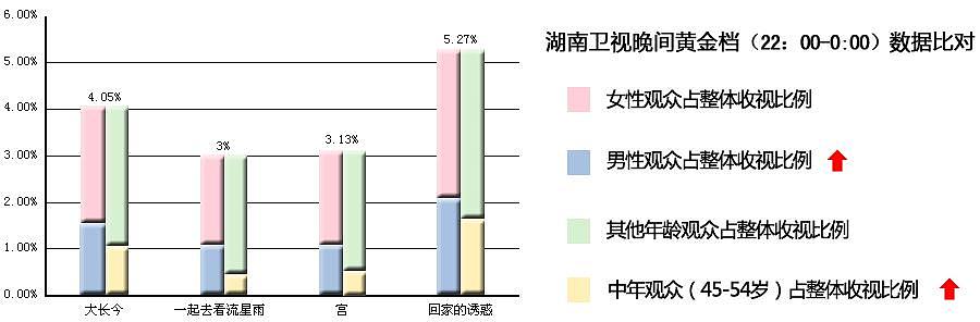 比起出轨，更希望她凭作品上热搜 - 8