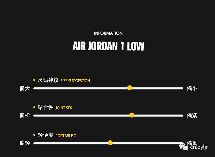 小姐姐最爱：耐克Air Jordan 1 Low AJ1 烟灰 雾霾白灰 低帮篮球鞋 DC0774-105 - 3