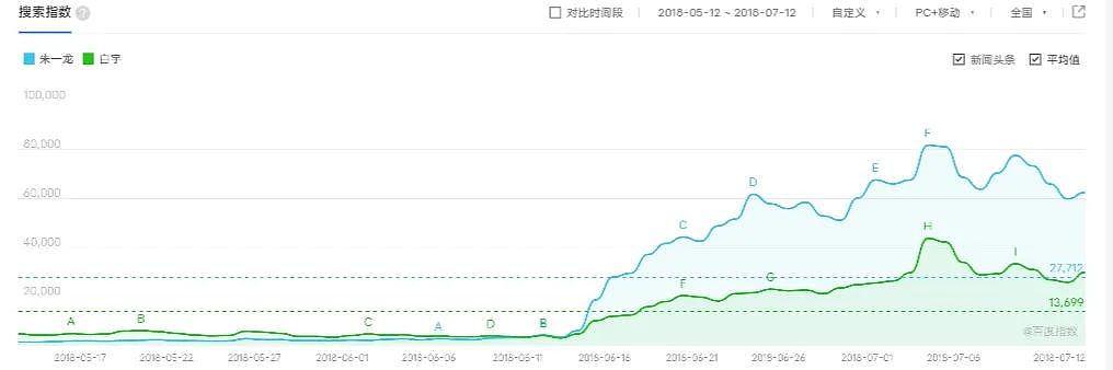 媚粉、炒作、割韭菜，难怪被封杀…… - 4