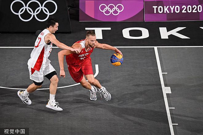 男子三人篮球首日:中国全负积分垫底 塞尔维亚居首 - 6