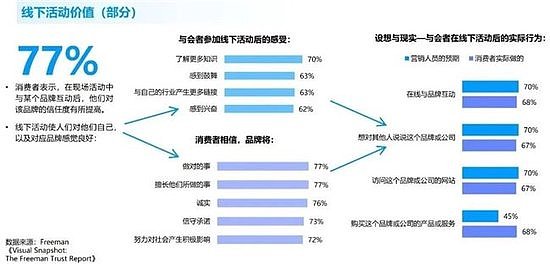 竞争力报告：中国占全球头部上市游戏企业34%，但价值被低估 - 27