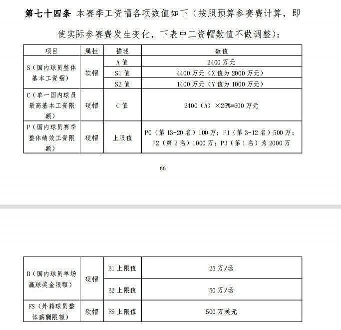 以欧为鉴？以“足”为戒？男篮归化大风吹，到底在吹着什么？ - 10