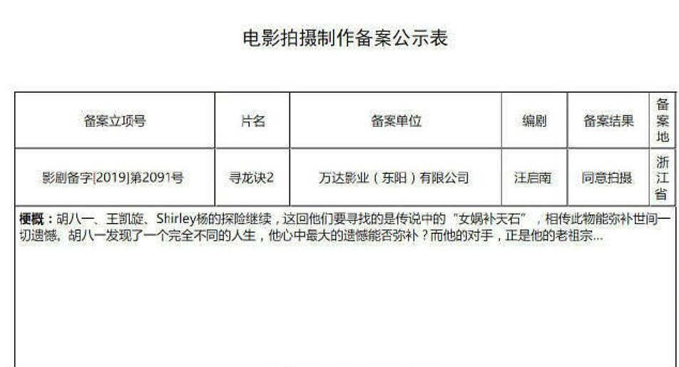 爆红又爆糊，谁把他毁成这样？ - 28