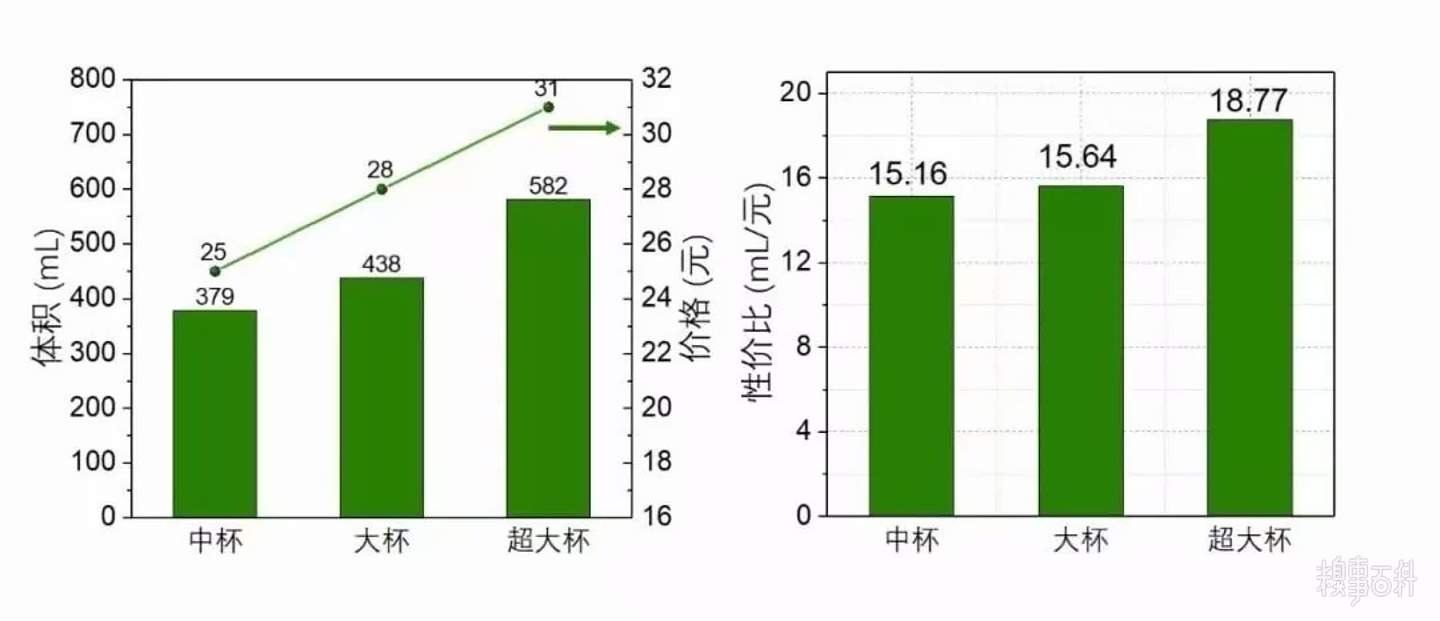 如何做一个体面的穷人