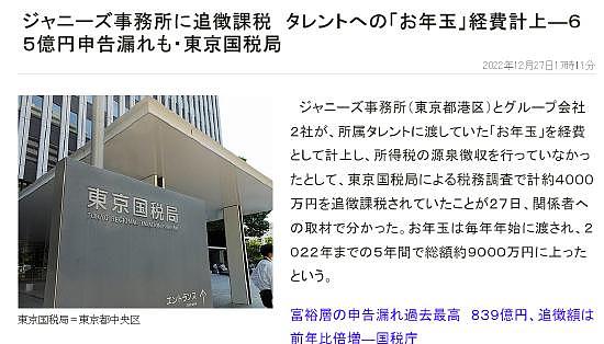 日媒曝杰尼斯事务所税费漏报 共计约 65 亿日元 - 1