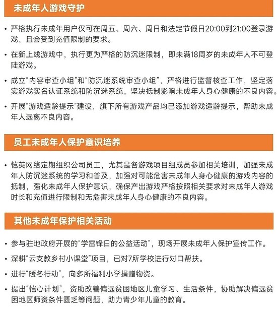 2022未成年人保护进展报告：游戏时长与充值双降，游戏沉迷问题进一步解决 - 35