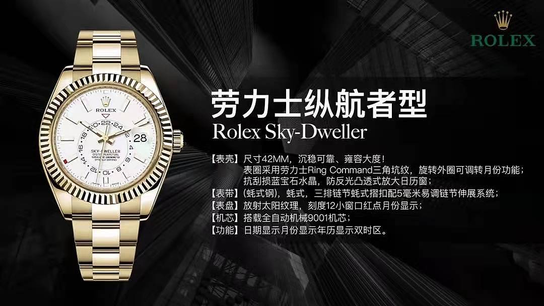 小墨说表:劳力士Rolex Sky-Dweller 天行者！ - 1