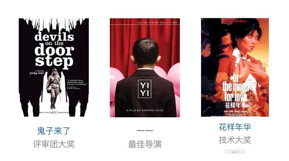 中国电影，请回答 2019！ - 13