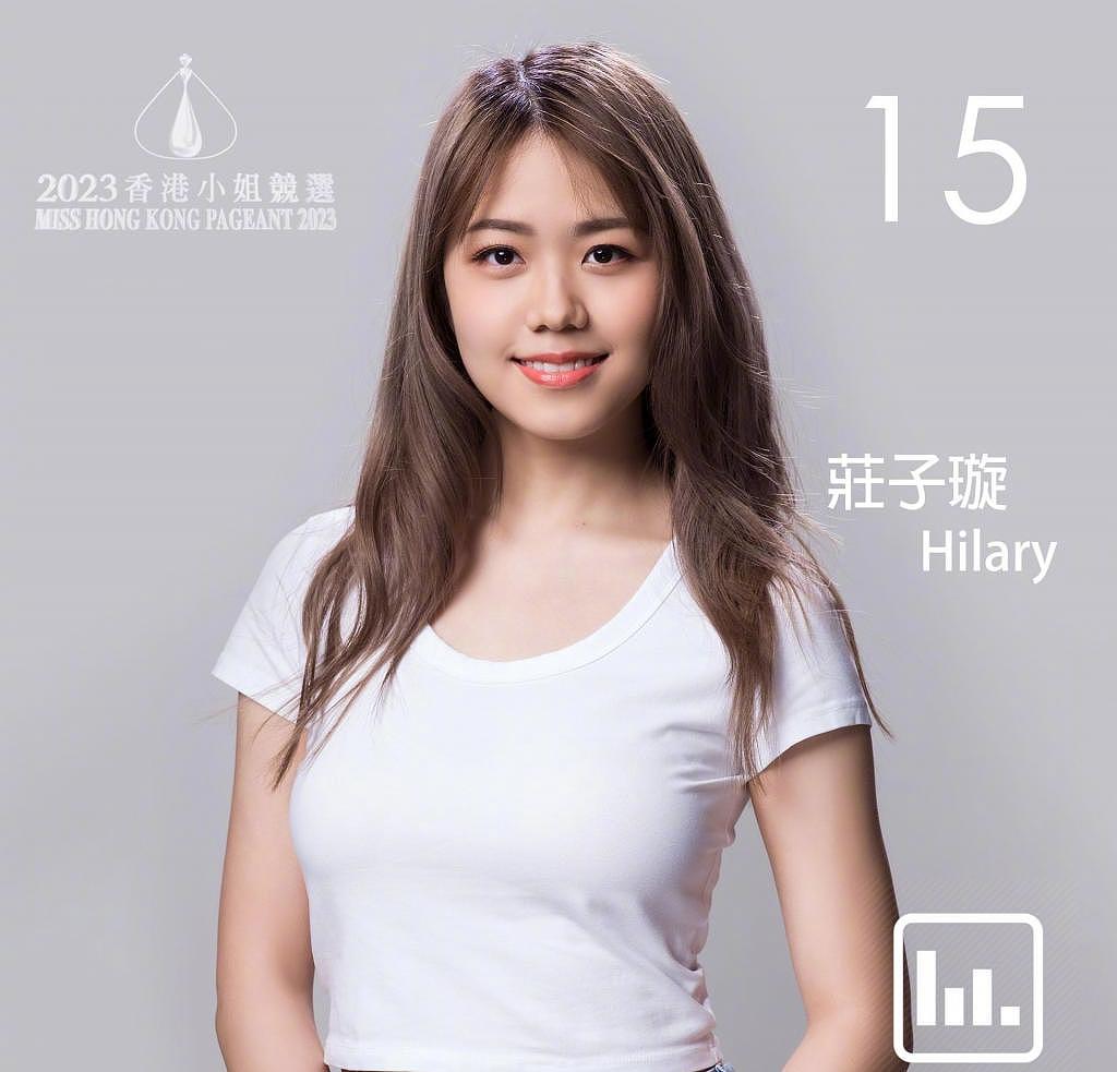 2023 香港小姐 17 强一言难尽，颜值堪忧，大部分是“照骗” - 18