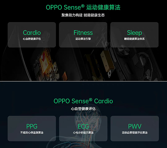 OPPO首个健康概念产品曝光！更专业贴心的健康服务 - 3