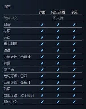 《守望先锋2》Steam页面更新 添加简体中文支持 - 1
