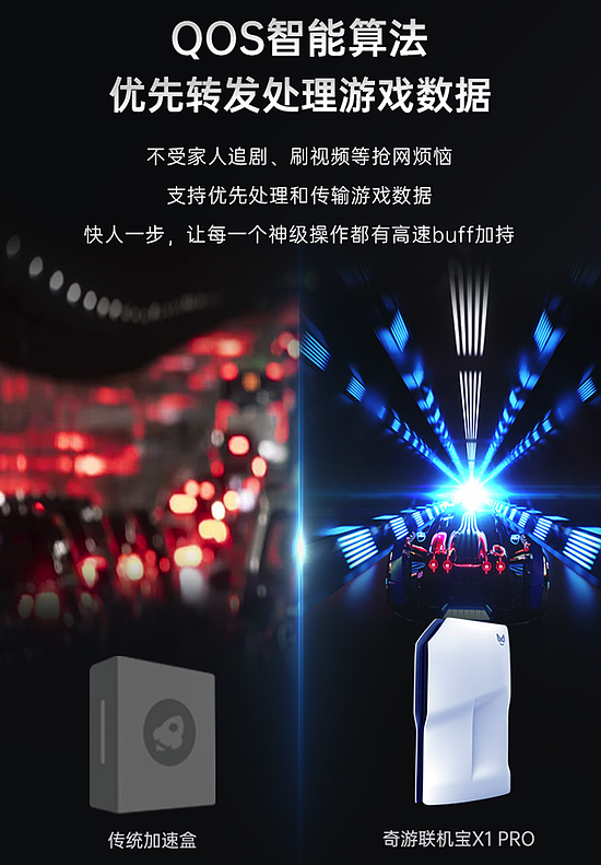 【新品上市】奇游联机宝X1Pro，电竞级主机加速盒x路由器，支持全平台游戏加速！ - 6