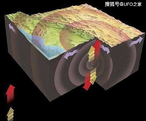 青海门源地震出现地震光，这光常随强震出现，但出现原因至今不明 - 12