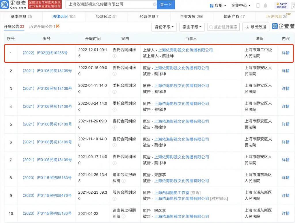 蔡徐坤与前经纪公司纠纷案新进展 二审将于 12 月 1 日开庭 - 2