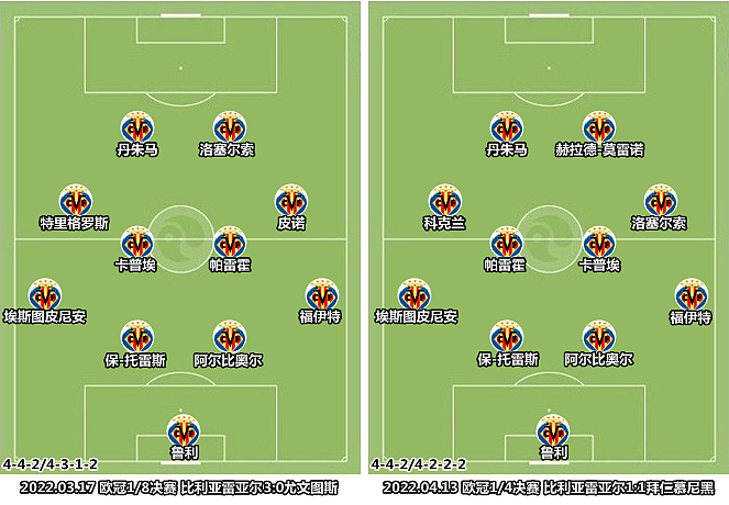 利物浦vs黄潜前瞻：谨慎轮换很有必要，谋定后动是最佳选择 - 11