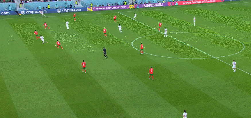 葡萄牙vs摩洛哥：攻势足球遇到克星，边缘人徒呼奈何 - 5
