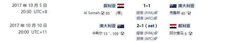 洲际附加赛中的亚洲球队：曾经落寞，如今已绝非俎上鱼肉 - 19
