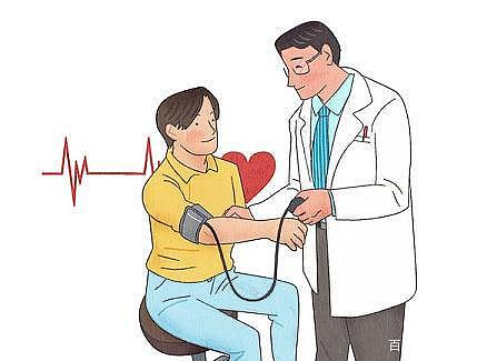 30年间，高血压患者增加了1倍，其中多数，未得到治疗 - 1