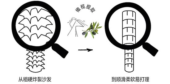 黑发和龙须刘海能变出这么多花样？ - 63