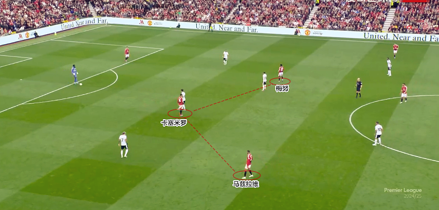 言之有物丨中轴线彻底塌了，曼联还有救吗？ - 7