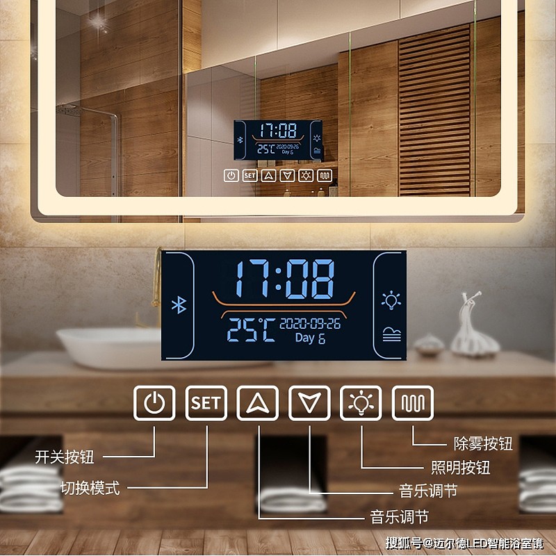 LED智能浴室镜带来的全新应用升级 ！ - 2