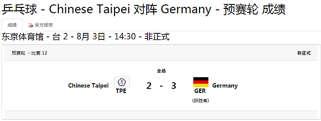乒乓球德国男团3-2中国台北 将与日本争夺决赛权 - 1