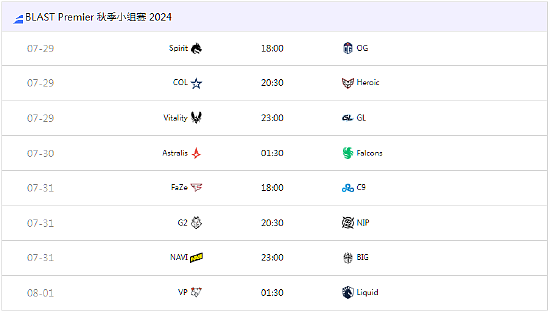 BLAST秋季小组赛信息一览：赛制、赛程、奖池、参赛队伍 - 2