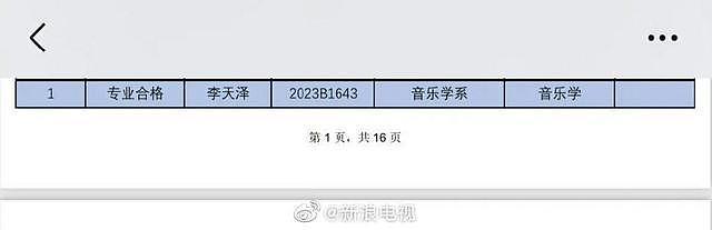 李天泽高考成绩 586 曾是中央音乐学院音乐学专业第一 - 2