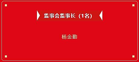 云南省律师协会第八届理事会、第一届监事会和第二届女律师分会名单 | 律动律享 - 5