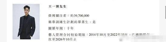 乐华娱乐撤回香港 IPO 计划 原定于 9 月 7 日登港交所 - 6