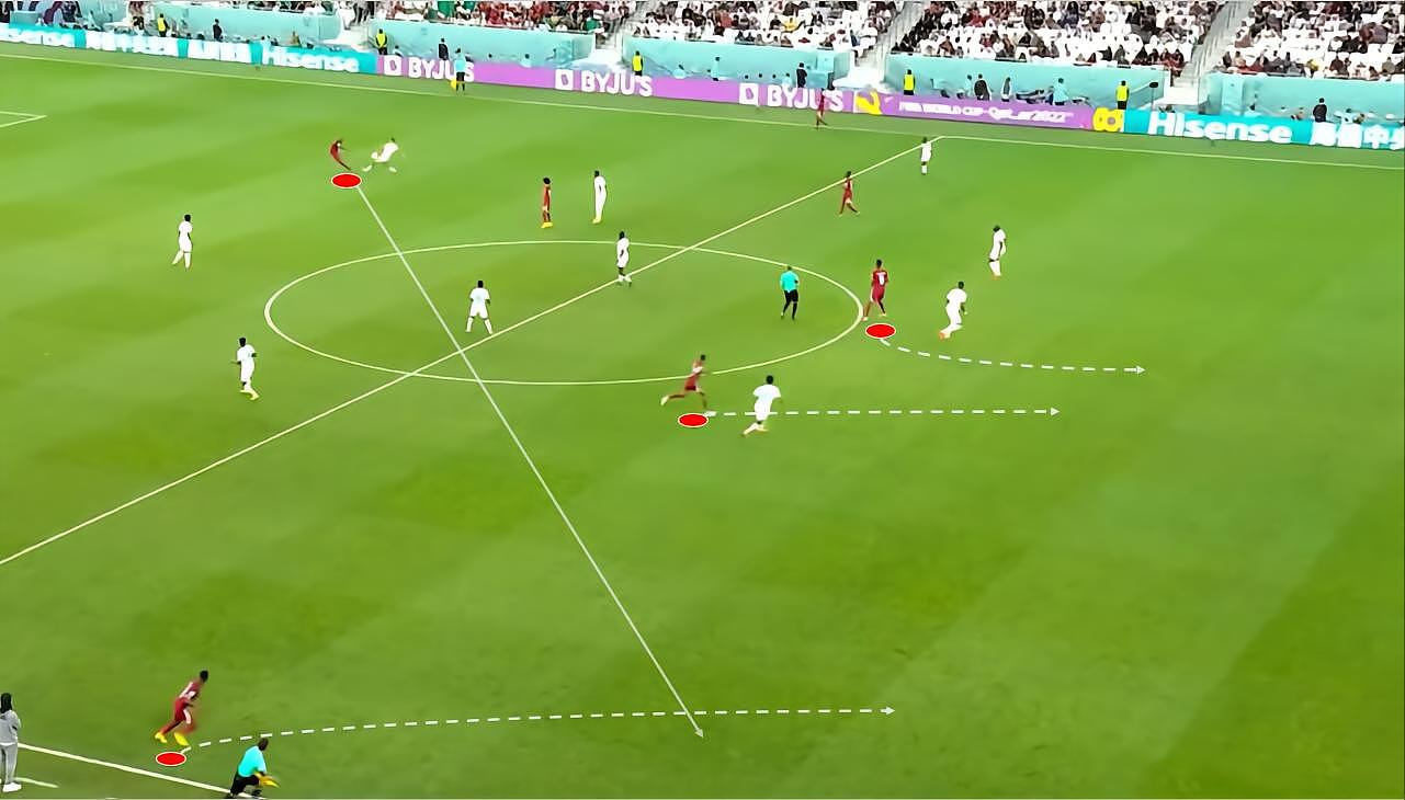 塞内加尔对上卡塔尔：非洲足球的野性和狂放在这一夜尽情绽放 - 21