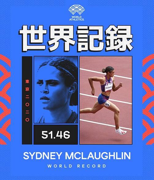 女400米栏决赛：美国选手麦克劳林夺冠破世界纪录 - 1
