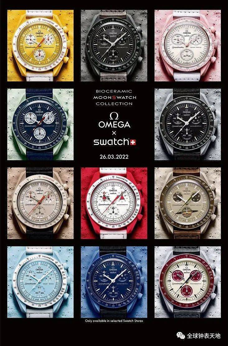 OMEGA X Swatch：两大人气品牌瞩目联乘，明日上市 MoonSwatch 势成爆款！ - 1