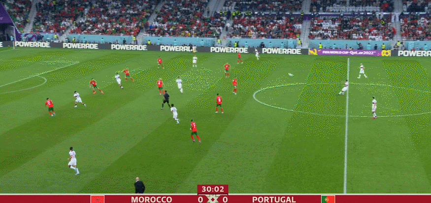 葡萄牙vs摩洛哥：攻势足球遇到克星，边缘人徒呼奈何 - 6