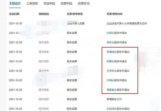 陈建斌夫妇退出某公司，该企业刚被强制执行 3980 万，网友称：有瓜 - 3