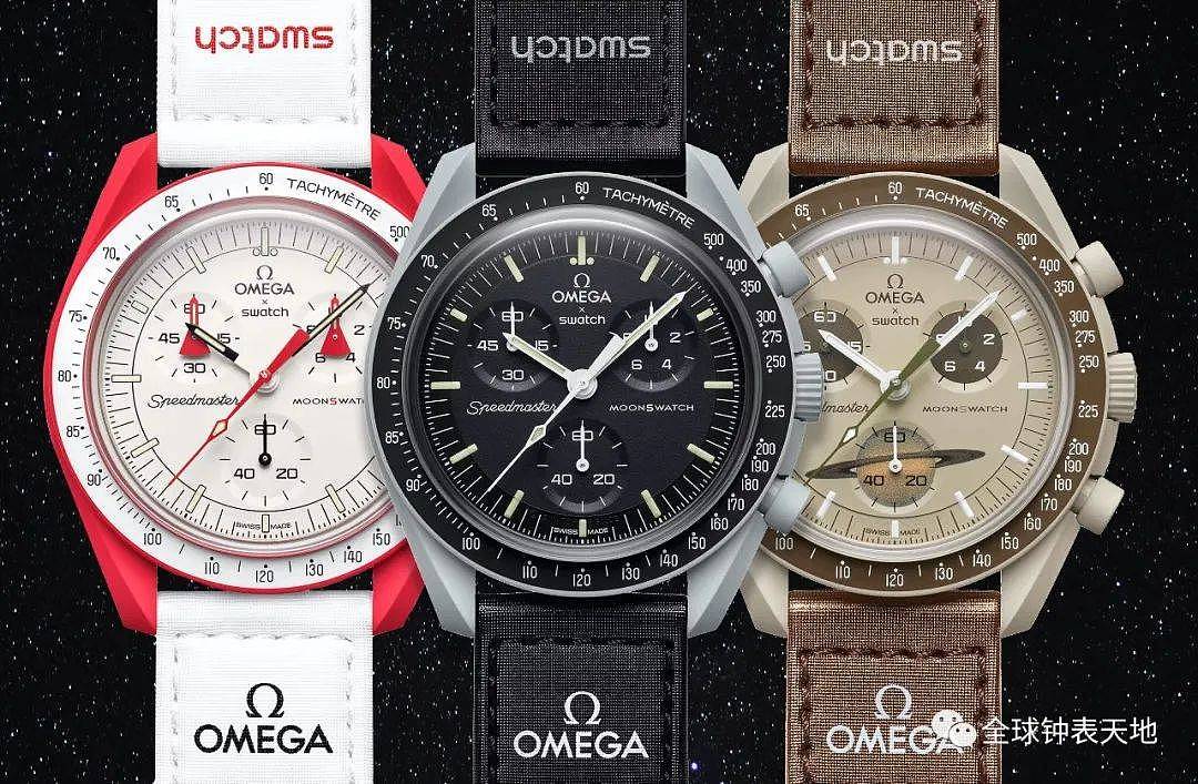 OMEGA X Swatch：两大人气品牌瞩目联乘，明日上市 MoonSwatch 势成爆款！ - 8