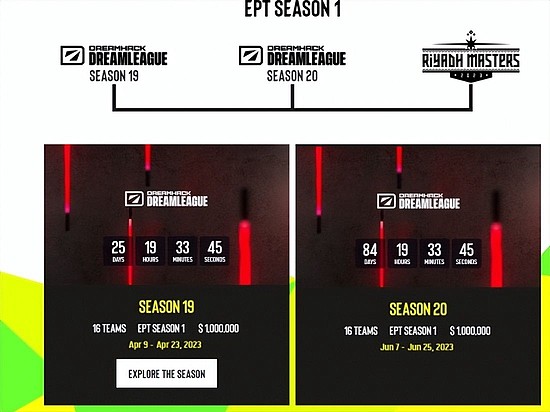 ESL宣布巡回联赛安排 总决赛奖金高达1500万美元 - 2
