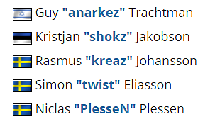 瑞典双人组 twist与PlesseN加入Finest - 2