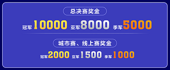 战歌再起，湖南移动云游戏电竞大赛进入总决赛阶段！ - 5