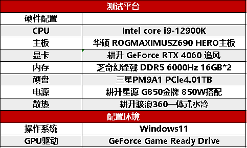 1080P升级首选！耕升 GeForce RTX 4060 追风+DLSS 3助力玩家游玩光追高帧体验！ - 17