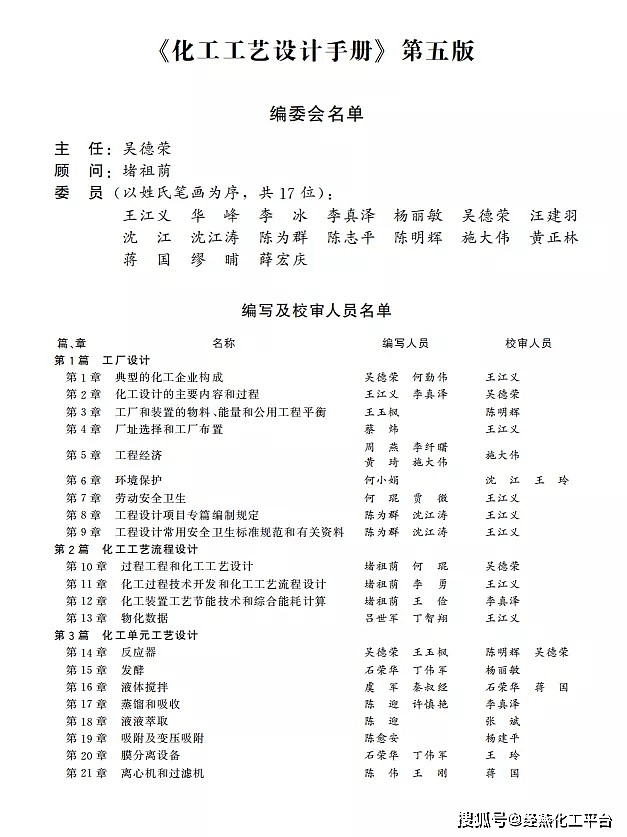 【火速领取】《化工工艺设计手册》第五版，上、下册电子书 - 2