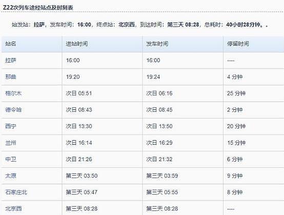 西藏抵京 Z22 次列车已至少发现 26 例阳性人员，涉及 5 省份多地 - 1