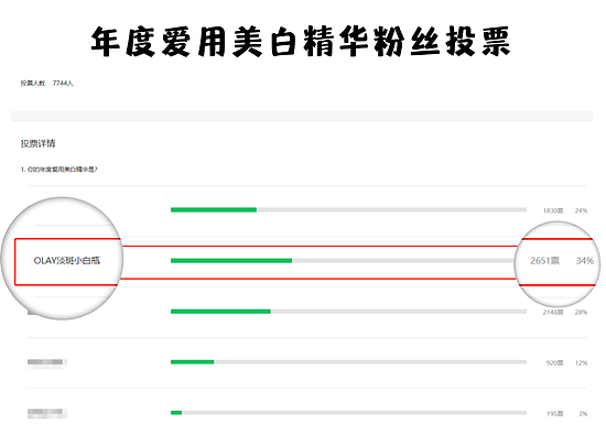 双十一王炸护肤好物 下一年的美丽指望它们了！ - 8